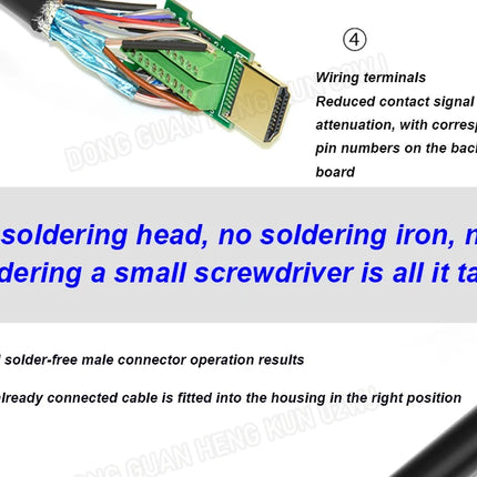 Solder-Free HDMI Male Connector Plug with Shell Kit - Easy DIY Upgrade for Repairing HDMI Cable Ends & Wires