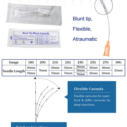 22G 50mm 25G 50mm 27G 38mm Korean Blunt-tip Needle for Lip Nose Filler Disposable Sterile Micro Cannula Body Piercing Needle
