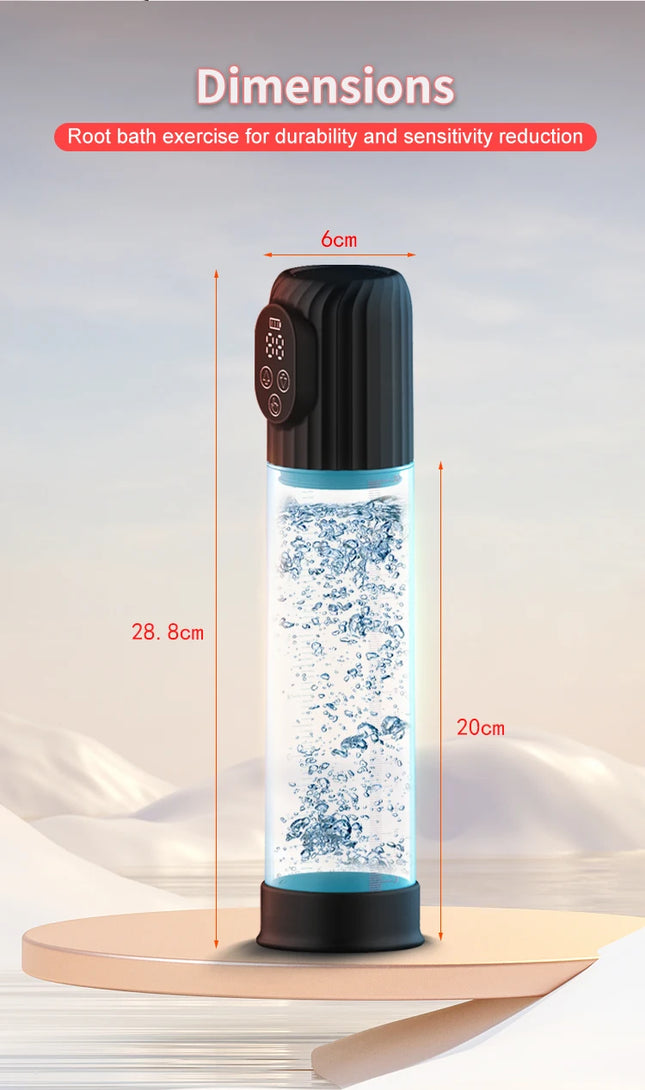 Penis Pump Vacuum Negative Pressure Masturbation Helps With Erection Electric Hydrotherapy Stimulation Airplane Cup Men Sex Toys