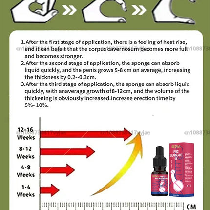 Male Big Penis Massage Essential Oil Erection Ejaculation Cock Gel Liquid Penile Big Penis Oils Adult Products For Men