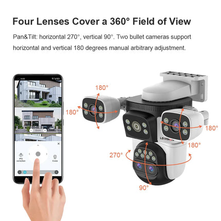 LS VISION 20MP 10X Zoom Three Screens WiFi IP Camera Wireless Outdoor 10K Four Lens PTZ Human Auto Tracking Surveillance Cameras