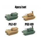 plz07 pgz09