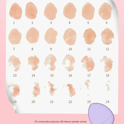 10Pcs Mini Finger Puff Foundation Small Air Cushion Powder Sponge Face Concealer BB Cream Cosmetic Applicator Makeup Tools