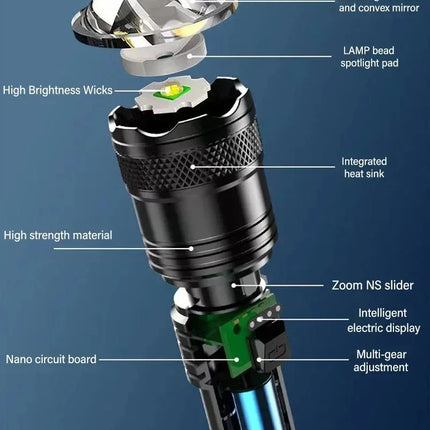 Rechargeable LED Flashlight Zoomable Torch with LCD Display 3 Modes Waterproof High Power Hand Light Outdoor Wilderness Camping