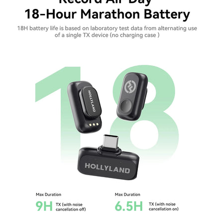 Hollyland LARK A1 Wireless Lavalier Microphone for iPhone Android Noise Cancellation Micphone for Tiktok Youtube Vlogging
