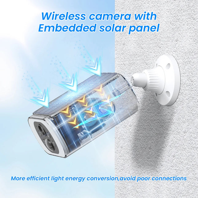 ANRAN 2K Solar Camera Built-in Battery 3MP 2.4G WIFI Security Camera Flood lights Free Basic Cloud Storage Color Night Vision