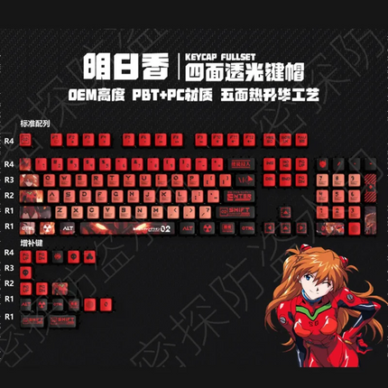2025 New Eva Rebuild Of Evan Anime Figure Four Sided Side Transparent Pbt Thermal Sublimation Transparent Crystal  Key Cap Gifts