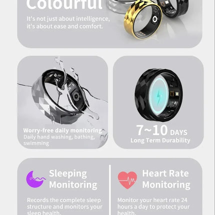 R12M Smart Ring Men's Women's Health Monitoring Sports Mode IP68 & 5ATM Waterproof Sports Smart Ring New Health Smart Ring