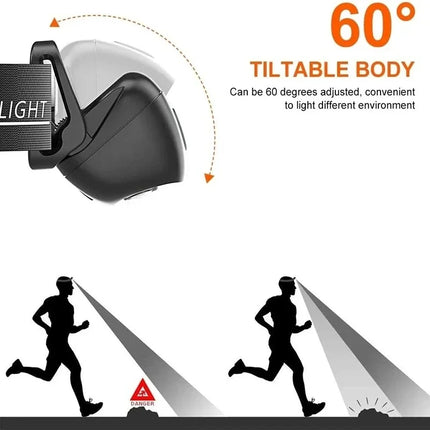 Strong Light Headlamp Portable LED Sensor Headlamp USB-C Rechargeable Head Flashlight Outdoor Camping Fishing Emergency Lantern