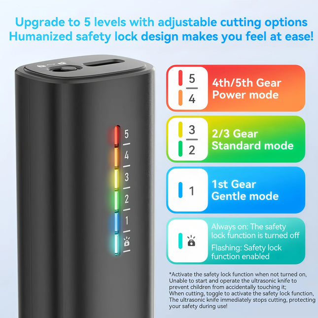 Awgem KH1 Handheld Ultrasonic Cutter Ultrasonic cutting knife DIY Electric Carving Tool for Plastic/Resin/3D Printing/Textile