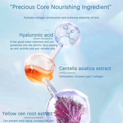 GHK-Cu Blue Copper Peptide Freeze-Dried Powder Essence Deep Hydration Firming Restore Skin Elasticity Rejuvenating Skin Care
