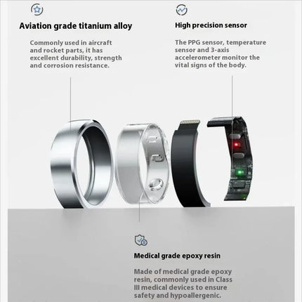 RingConn Gen 2 Smart Ring, the world's first ultra-thin smart ring with sleep apnea monitoring