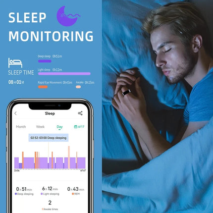 Smart Ring Equipped Motion Step Counting Healthmonitor,Sleep Monitor, Men's And Women's Waterproof Multifunctional Sports Ring