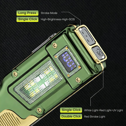 EDC Tactical Flashlight - 2000LM Dual LED, USB-C Rechargeable, COB Side Light with White/Red/UV, LCD Display, Magnetic Clip