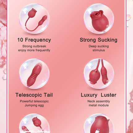 Rose-Sucking Vibrator for Women Clit Clitor Stimulator G Spot Thrusting Dildo Vibrating Female Masturbator Massage Adult Sex Toy