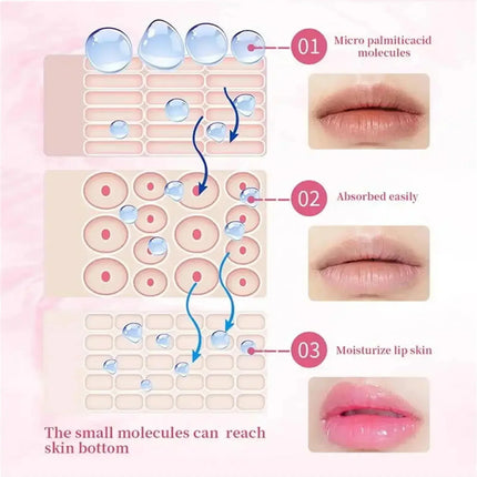 Remove Dark Lip Balm Lightening Melanin Mask Gloss Oil Exfoliating Clean Moisturizer Korean Care Products Makeup Beauty Health