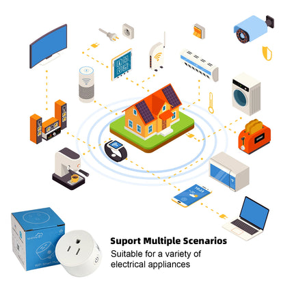 Matter Smart Home Plug Outlet Switch Relay Breaker Timer Voice Control APP Work With Alexa/Google Home/Smartthings/Home-Kit Siri