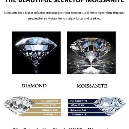 PERFANY 1/2CT Heart Cut Moissanite Ring for Women S925 Pure Silver Shiny Laboratory Diamond Engagement Luxury Jewelry