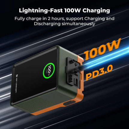 K&F CONCEPT 6700mAh Mini V Mount Battery 99Wh Fast Charging 14.8V Battery TFT Display 240W Charging Cable for Camera Camcorder