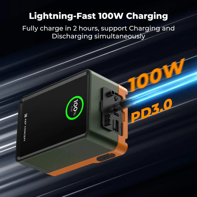 K&F CONCEPT 6700mAh Mini V Mount Battery 99Wh Fast Charging 14.8V Battery TFT Display 240W Charging Cable for Camera Camcorder