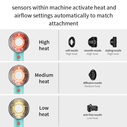 Home negative ion silent HD16 hair dryer 1600W intelligent sensing easy hair care say goodbye to hot hair troubles