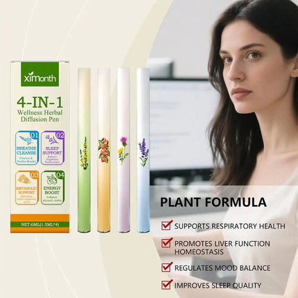 4pcs Air Freshener Pen Relaxation Sensory Clear Breathing Good Mind Freshening Fragrance Aromatherapy Diffuser Lung Cleaning Pen