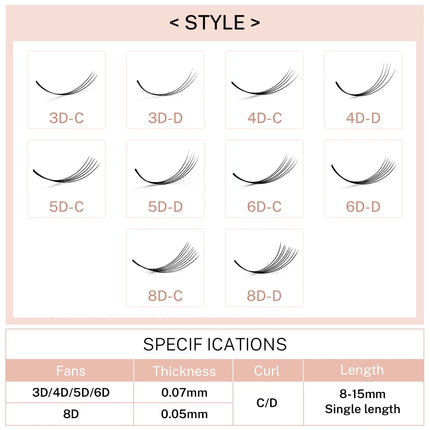500 Loose Cils Narrow Fans Bouquets Prefaits Premade Lash Fans Pre Made Volume Fans Eyelash Extension Trays Loose Promade Fans