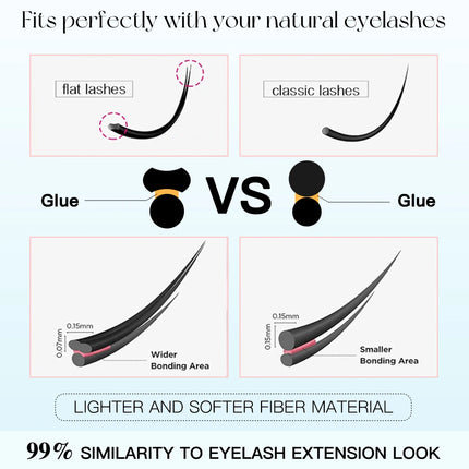 80 Cluster No-Gule Fairy False Eyelashes 10-13mm Thin Individual Lashes Naturally Heat Bonded Extension for Natural Soft Fluffy