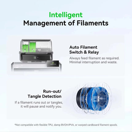 Creality CFS -Creality Filament System Multicolor 3D Printer Filament System Supports 4 Parallel for Creality K2 Plus 3D Printer