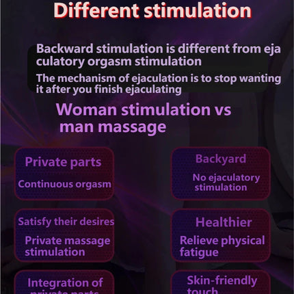 Hollow anal plug, posterior expansion, men and women use chrysanthemum to observe the vagina, enema, cleaning sex toys