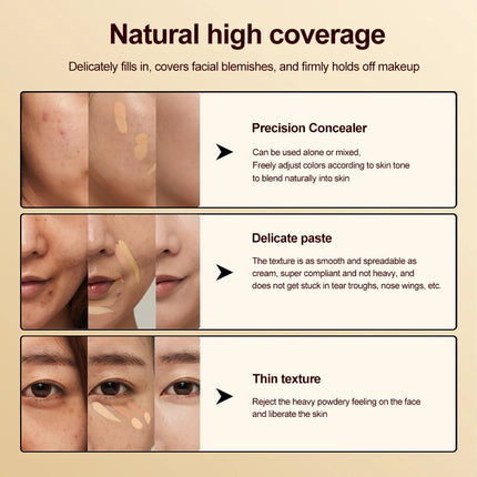 Multifunction Concealer Palette Cream Texture Covers Acne Marks Dark Circles 15 Colors Face Makeup Waterproof Make up Cosmetics