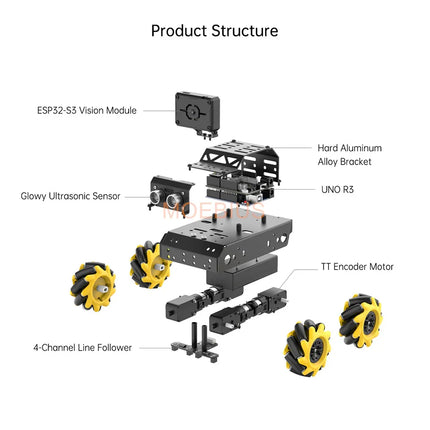Hiwonder Miniauto Arduino Robot Car Omni Wheel AI Visual Recognition Tracking UNO Programming Robot Toys