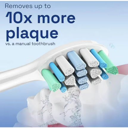 Sonicare HX3 HX6 HX9 Brush Heads 3 Models / Têtes HX3 HX6 HX9