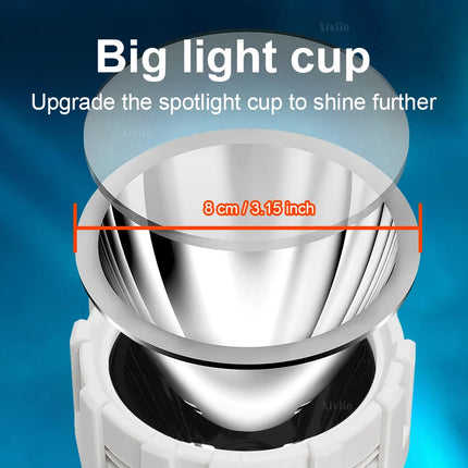 2026 NEW 99000000LM Most Powerful Flashlights ltra Bright Rechargeable LED Torch Outdoor Emergency Camping Hiking Lantern