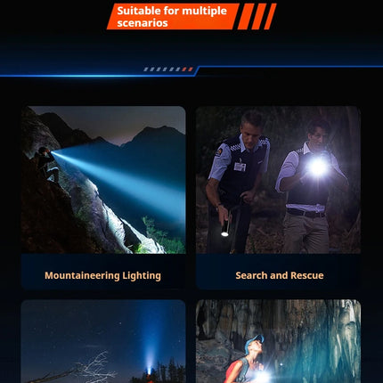 Philips New Flashlight High Intensity Waterproof Outdoor Lamp 1500 Lumens Sfl2202-Ipx7 Waterproof