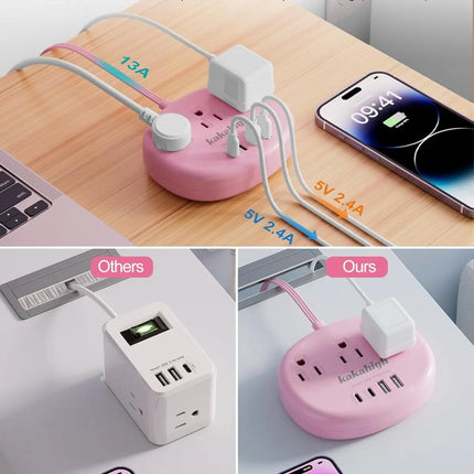 Pink USB C Power Strip - 5FT Extension Cord with 3 AC Outlets & 4 USB Ports, 1625W/24W, Compact Kawaii Desk Charging Station
