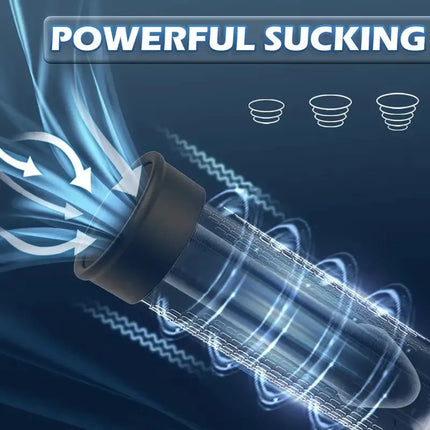 Automatic Penis Pump Vacuum Pump Male Masturbator Cup Massage Sucking Vibrator Enlargement Erection Trainer Adult Sex Toys Men