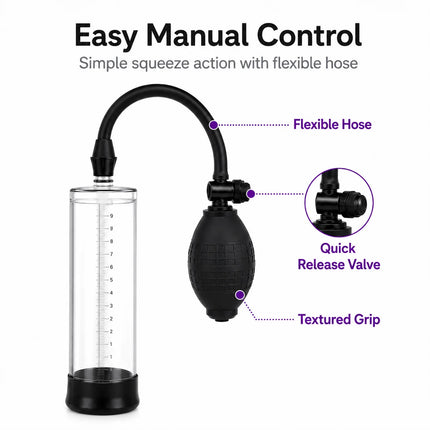 Adult Male Vacuum Pump Kit, Manual Enlargement Trainer with Clear Cylinder, Comfort Rings, Hose and Accessories for Performance