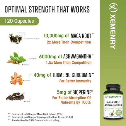 Maca Root + Ashwagandha Supplement - Improve Mood, Relieve Stress, Boost Energy and Memory, and Promote Overall Well-being
