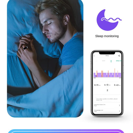 New Heart Rate Sleep Blood Oxygen Monitoring Adding Friends Remote Care Exercise Step Counting Photography Smart Ring Hot 2026