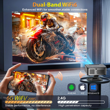 XIWBSY 46000Lumens Google TV Projector Portable Projector 4K Android 11.0 Daylight Projector 8K Video Home Theater  Projector