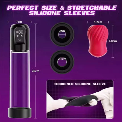 Premium Electric Penis Pump 5 Suction Modes Automatic Male Masturbator Cup LCD Display Penis Enlargement Adult Sex Toys For Men