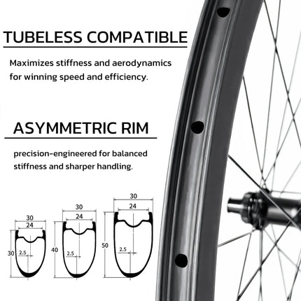 Carbon Wheelset 700c Ratchet System 36T Disc Brake Cyclocross Wheels Center Lock 30/40/50mm Wheels for Cycling Gravel Bike