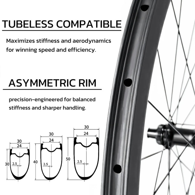 Carbon Wheelset 700c Ratchet System 36T Disc Brake Cyclocross Wheels Center Lock 30/40/50mm Wheels for Cycling Gravel Bike
