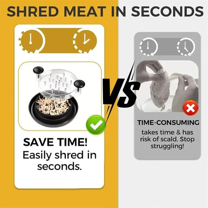 1PCS Chicken Shredder Tool Meat Breast Shredding Separation Mincing Grinder Machine With Lid For Shredding Chicken Pork Beef