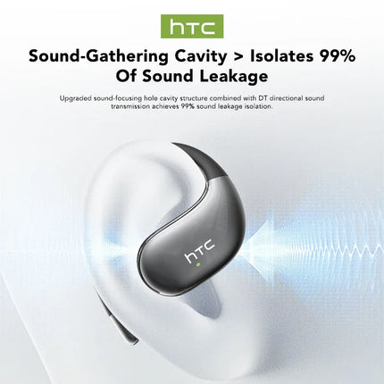 【HTC NE57】 Bluetooth V6.0 Earphones AI Translator Earbuds OWS Sport Wireless Headphones Comfort Earhooks Long Life with Mic