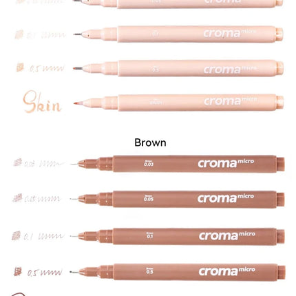 Micron Liner Fineliner Pen 0.05 0.03 0.1 0.5 Brush Tip Black Brown Fineliner Sketching Manga Drawing Pen Color Sketch Stationery
