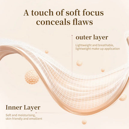 Multifunction Concealer Palette Matte Contour Concealer With Brush Covering For Dark Circles Concealer Cream Makeup Cosmetics