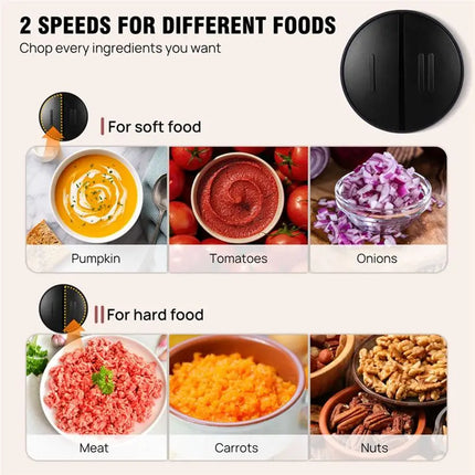 UNCL Small Food Chopper Electric Food Processor With 2-Liter Glass Container A EU Plug