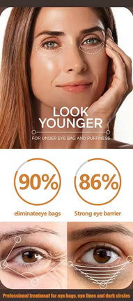 selling wrinkle removing eye cream, eye bags, dark circles, anti swelling, firming, brightening, fine lines, moisturizing tool
